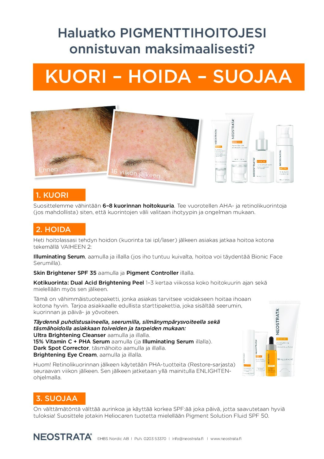 Hoitosuunnitelma NEOSTRATA Enlighten-sarja