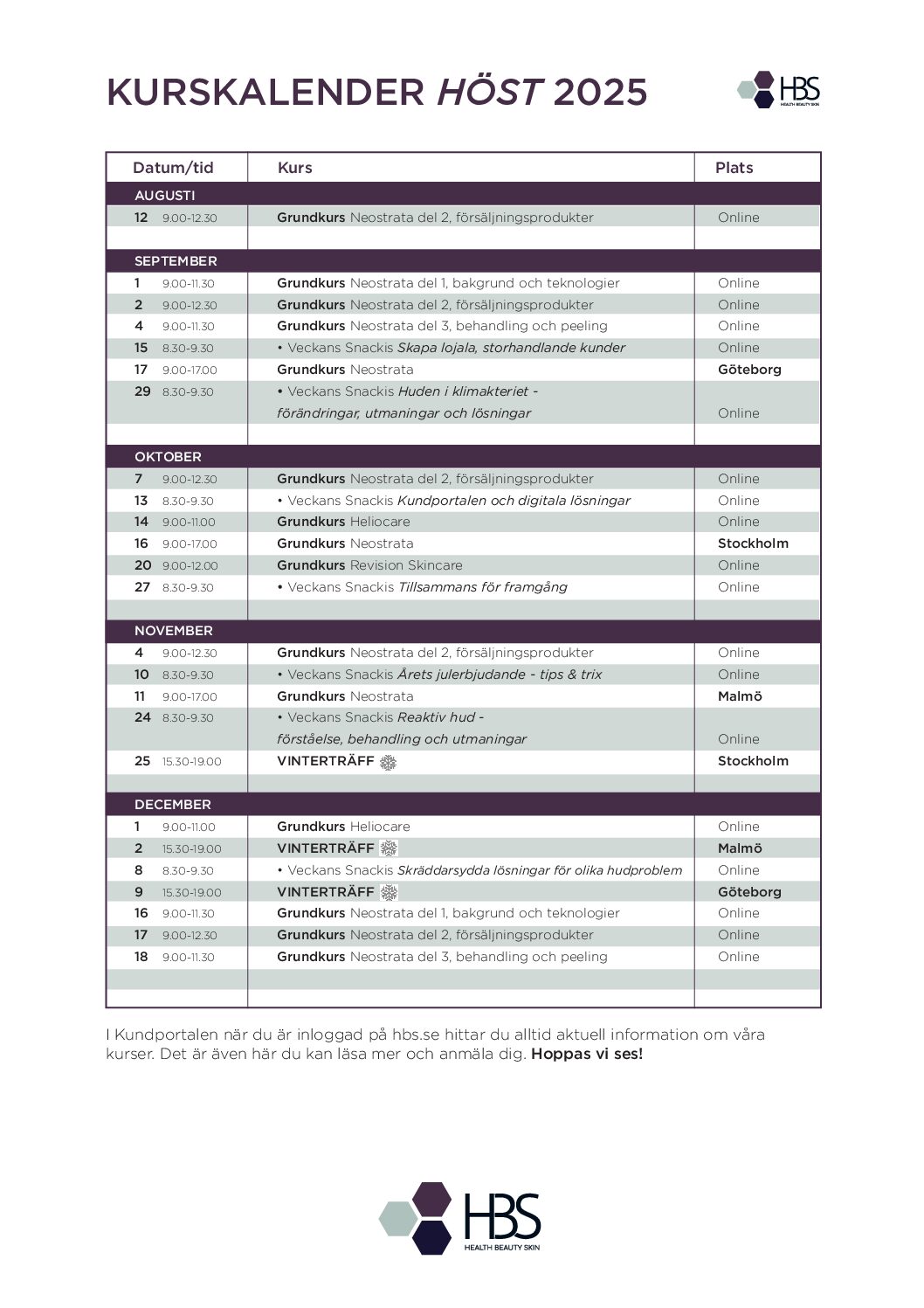 Kursöversikt salong 2025