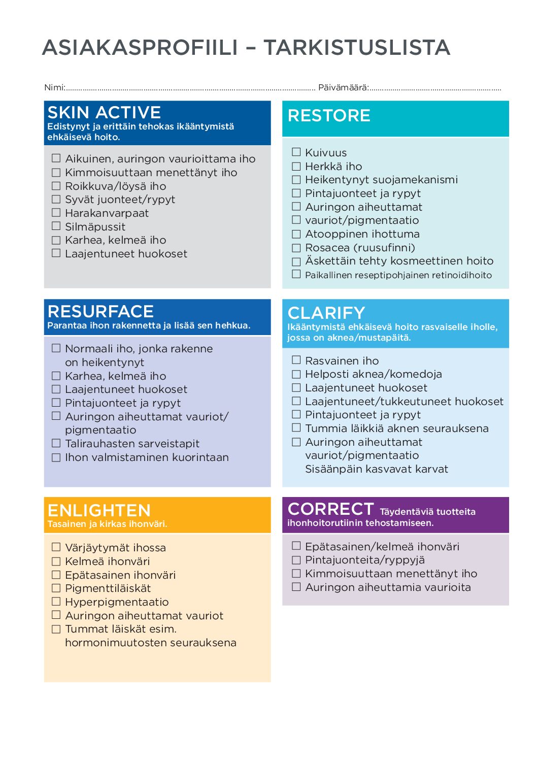 NEOSTRATA Asiakasprofiili – Tarkistuslista