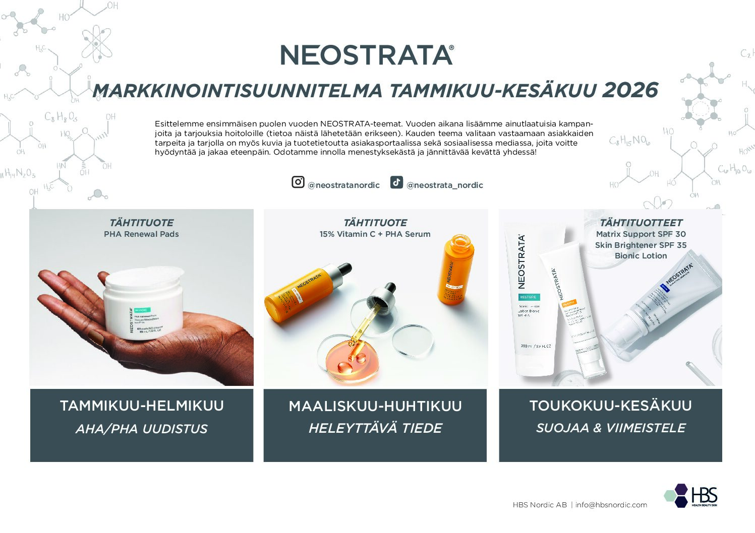 NEOSTRATA Markkionintisuunnitelma 2026