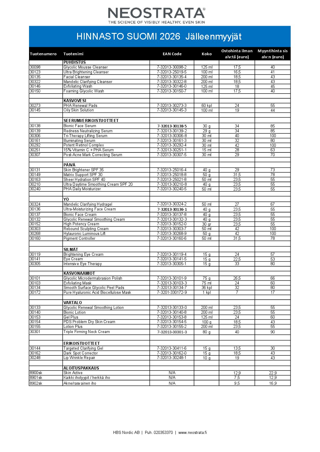 Hinnasto NEOSTRATA (Jälleenmyyjät)