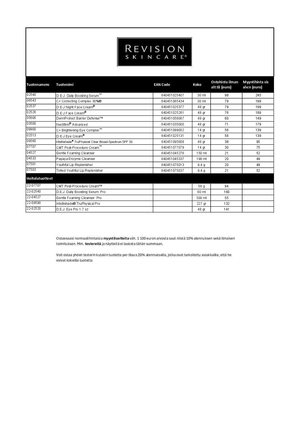 Hinnasto Revision Skincare (Jälleenmyyjät)