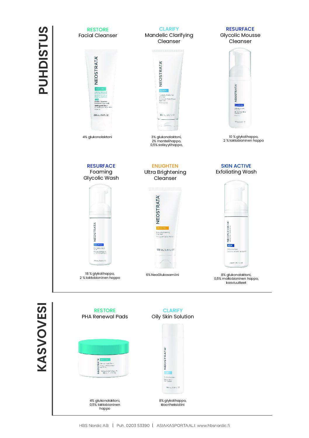 NEOSTRATA Tuotekatsaus kategorioittain