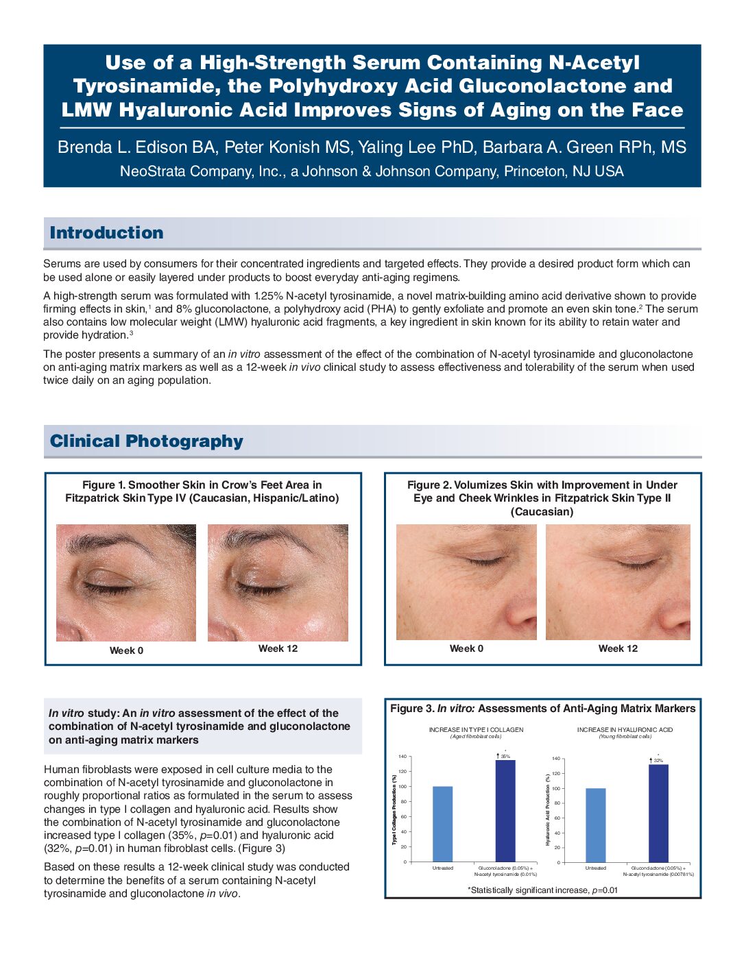 Clinical Study NEOSTRATA Tri-Therapy Lifting Serum