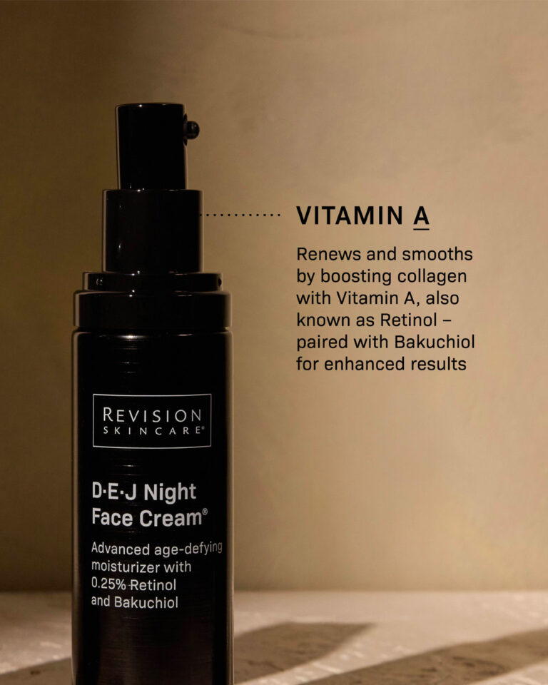 Kuvakaruselli sosiaaliseen mediaan Revision Skincare ABCD 2