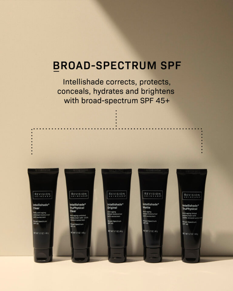 Kuvakaruselli sosiaaliseen mediaan Revision Skincare ABCD 3