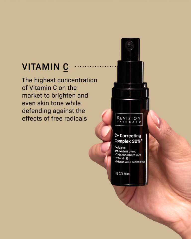 Kuvakaruselli sosiaaliseen mediaan Revision Skincare ABCD 4