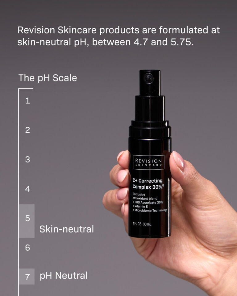 Kuva sosiaaliselle medialle Revision Skincare C Correcting Complex